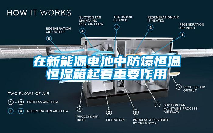 在新能源電池中防爆恒溫恒濕箱起著重要作用