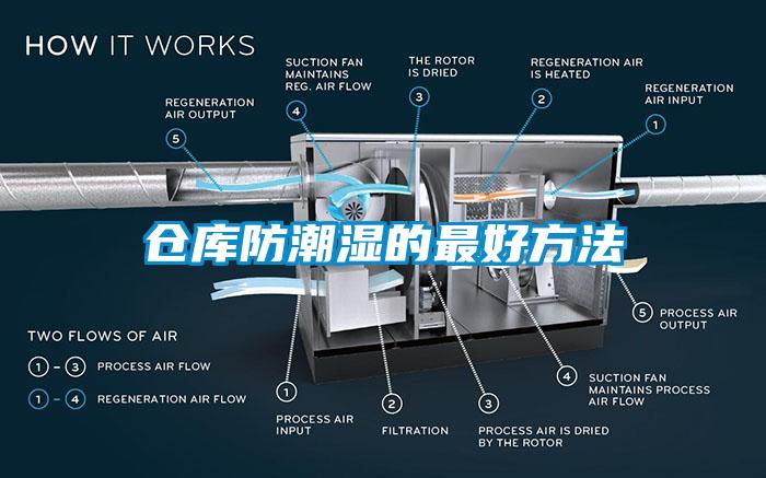 倉庫防潮濕的最好方法