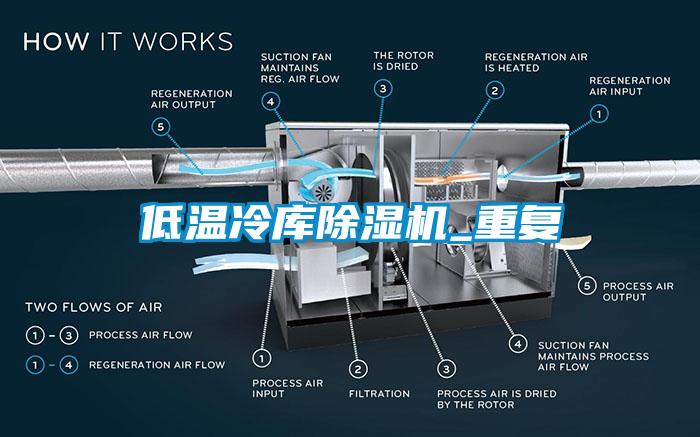 低溫冷庫除濕機_重復