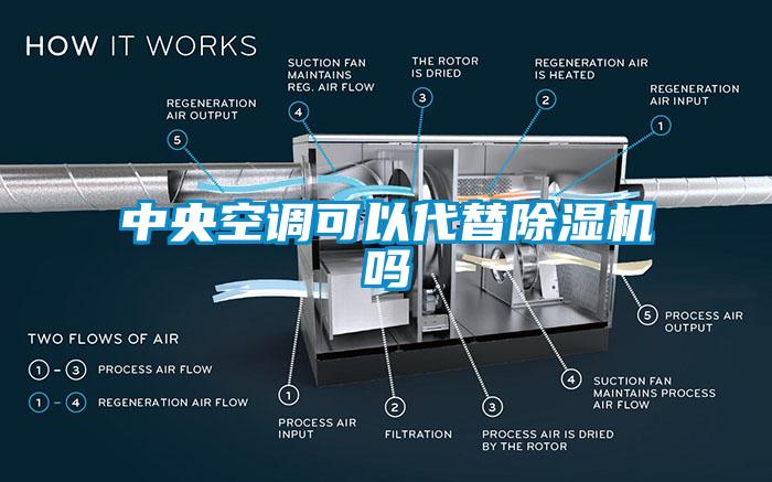 中央空調可以代替除濕機嗎