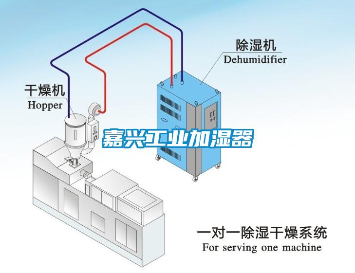 嘉興工業(yè)加濕器