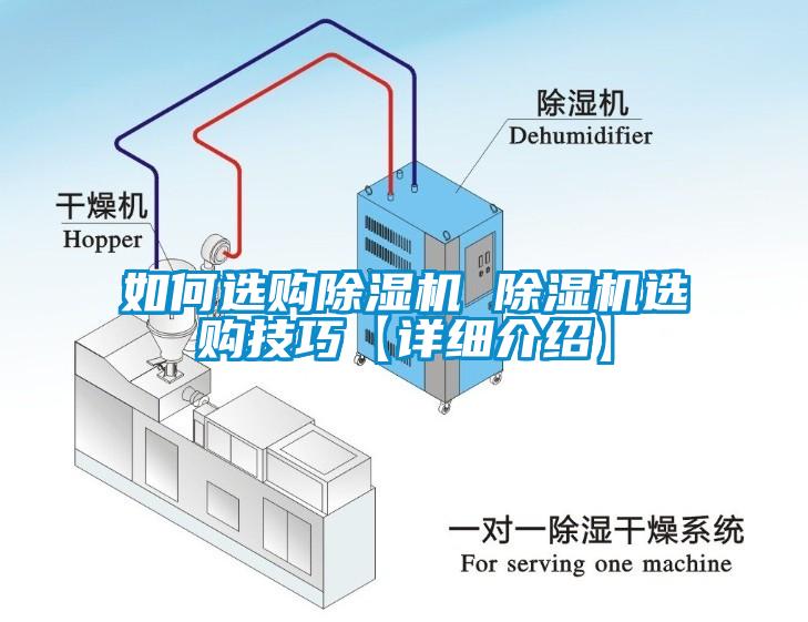 如何選購除濕機 除濕機選購技巧【詳細介紹】
