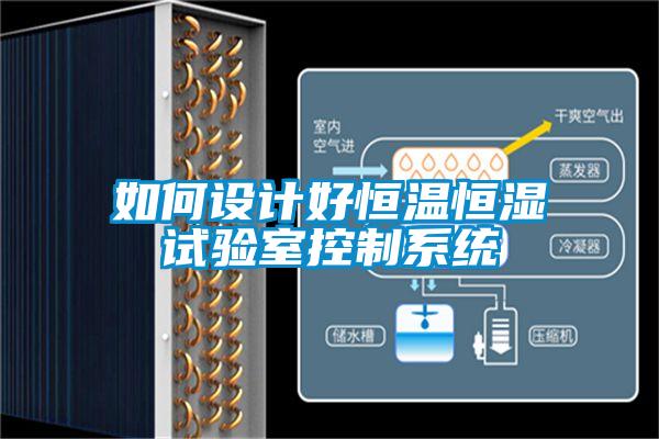 如何設(shè)計(jì)好恒溫恒濕試驗(yàn)室控制系統(tǒng)