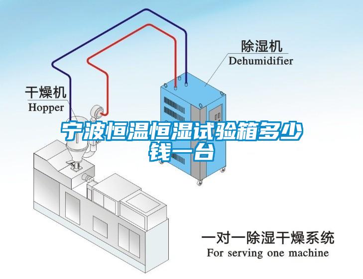 寧波恒溫恒濕試驗箱多少錢一臺