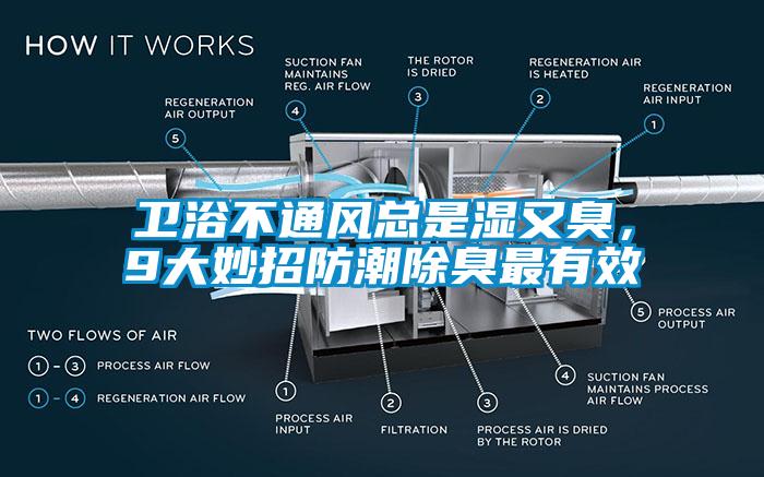衛浴不通風總是濕又臭，9大妙招防潮除臭最有效