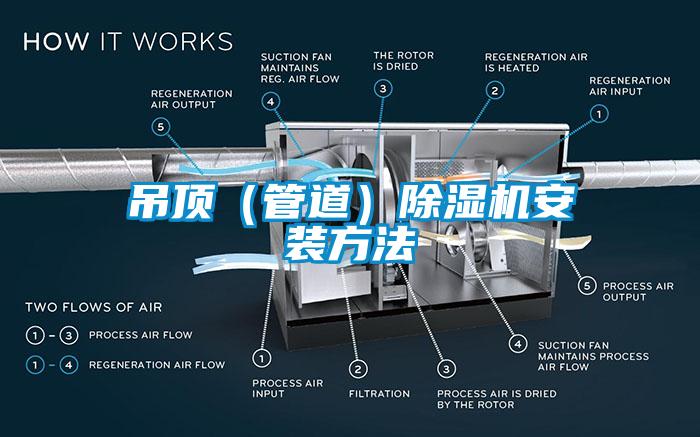 吊頂（管道）除濕機安裝方法