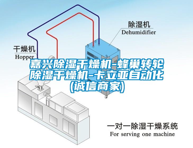 嘉興除濕干燥機-蜂巢轉輪除濕干燥機-卡立亞自動化(誠信商家)