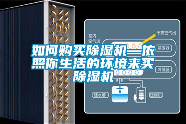 如何購買除濕機—依照你生活的環(huán)境來買除濕機