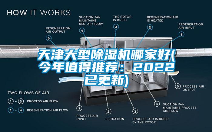 天津大型除濕機哪家好(今年值得推薦：2022已更新)