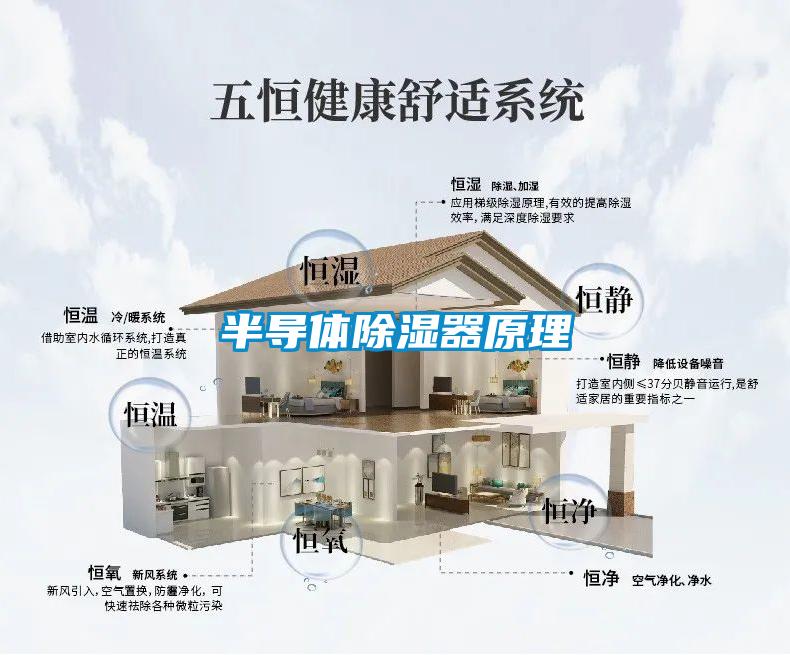 半導體除濕器原理