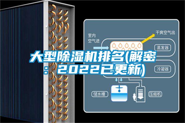 大型除濕機排名(解密：2022已更新)