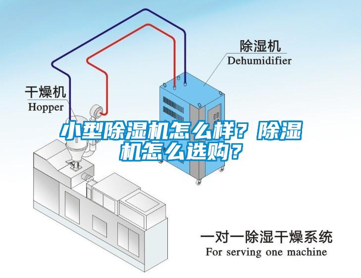 小型除濕機怎么樣？除濕機怎么選購？