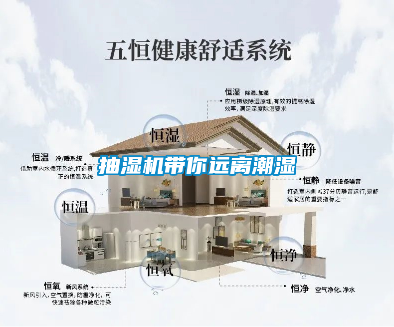 抽濕機帶你遠離潮濕