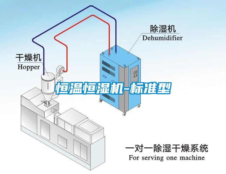 恒溫恒濕機(jī)-標(biāo)準(zhǔn)型