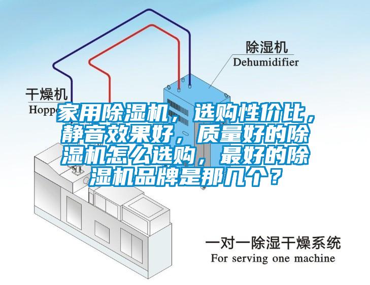 家用除濕機(jī)，選購(gòu)性?xún)r(jià)比，靜音效果好，質(zhì)量好的除濕機(jī)怎么選購(gòu)，最好的除濕機(jī)品牌是那幾個(gè)？