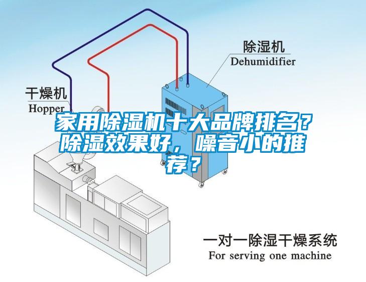 家用除濕機十大品牌排名？除濕效果好，噪音小的推薦？