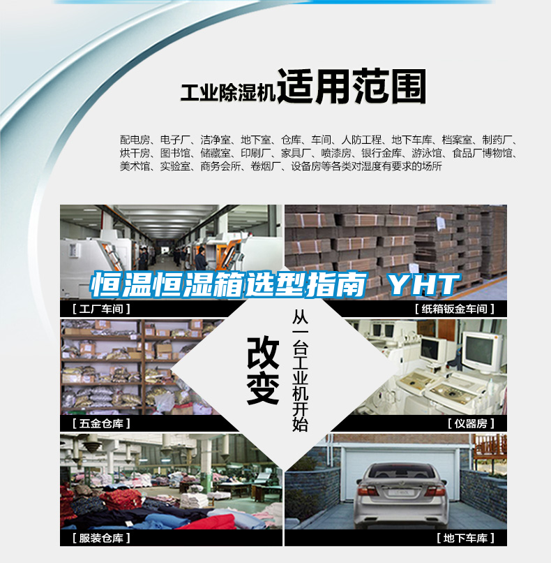 恒溫恒濕箱選型指南 YHT