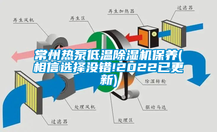 常州熱泵低溫除濕機保養(相信選擇沒錯!2022已更新)