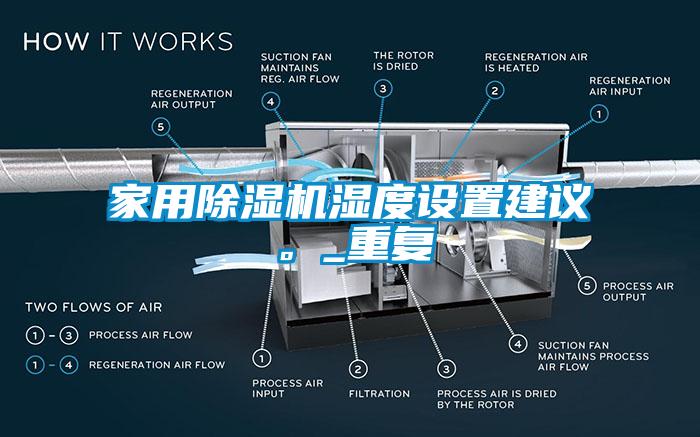 家用除濕機濕度設置建議。_重復