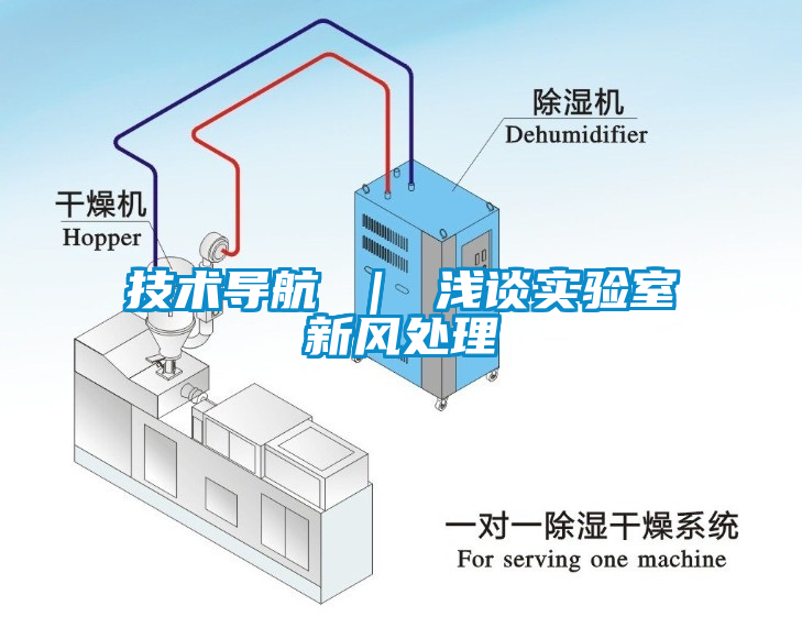 技術導航 ｜ 淺談實驗室新風處理