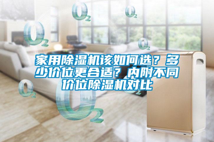家用除濕機(jī)該如何選？多少價(jià)位更合適？?jī)?nèi)附不同價(jià)位除濕機(jī)對(duì)比