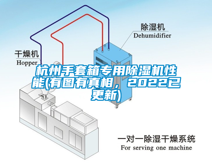 杭州手套箱專用除濕機性能(有圖有真相，2022已更新)