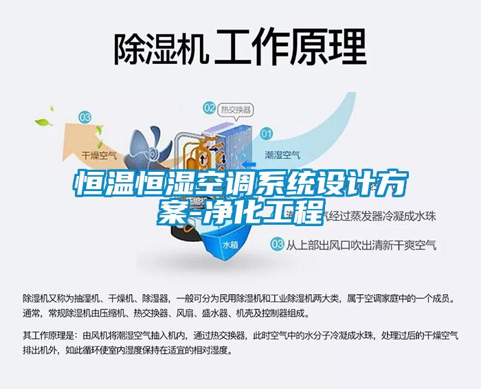 恒溫恒濕空調系統(tǒng)設計方案-凈化工程