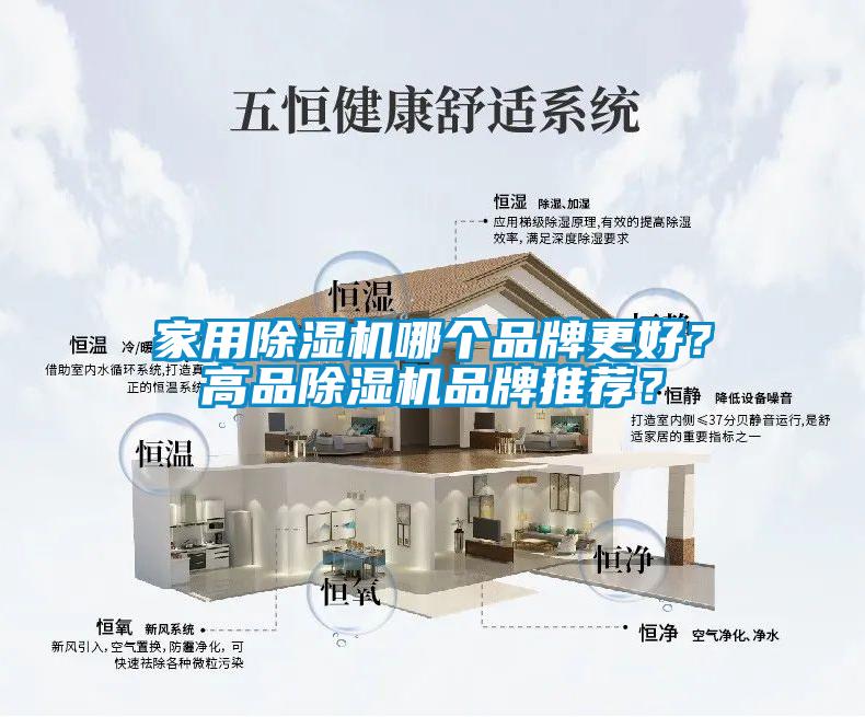 家用除濕機哪個品牌更好？高品除濕機品牌推薦？