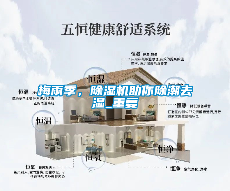 梅雨季，除濕機助你除潮去濕_重復