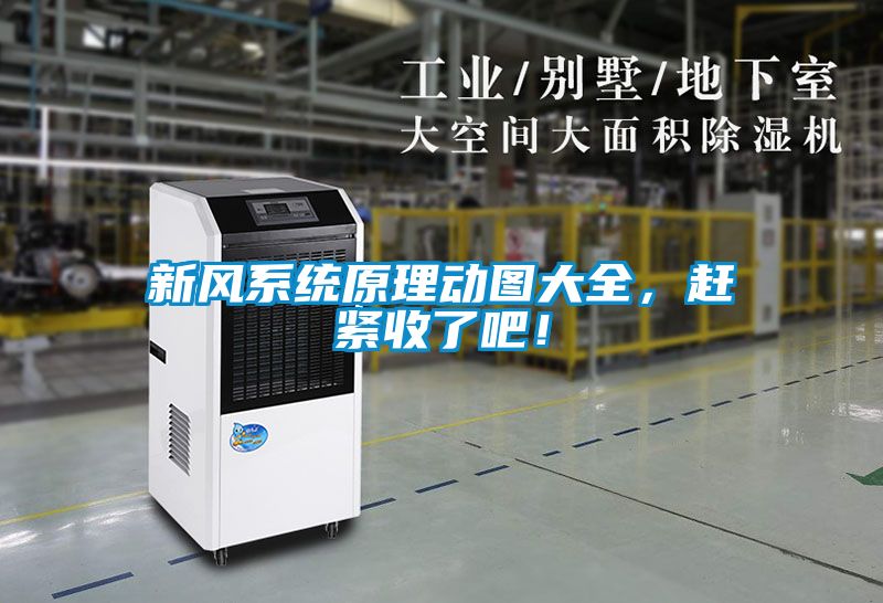 新風系統原理動圖大全，趕緊收了吧！