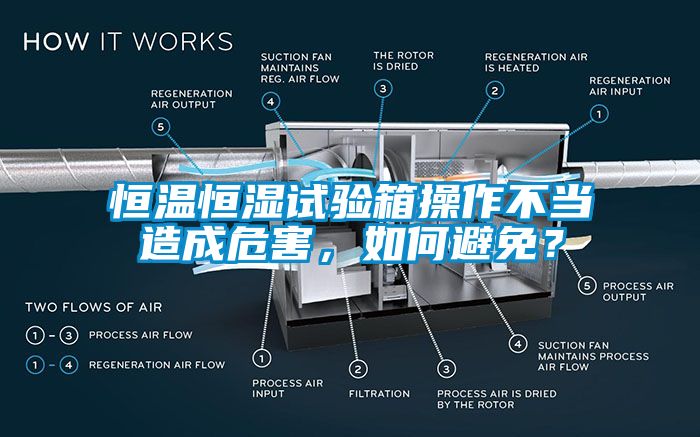 恒溫恒濕試驗箱操作不當造成危害，如何避免？
