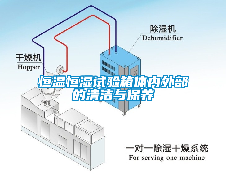 恒溫恒濕試驗箱體內外部的清潔與保養