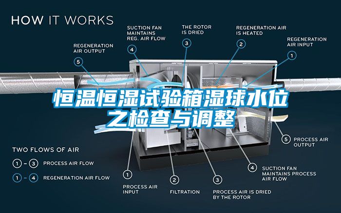 恒溫恒濕試驗箱濕球水位之檢查與調整