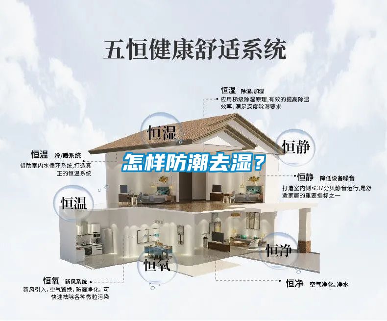 怎樣防潮去濕？