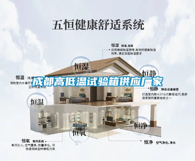 成都高低溫試驗箱供應廠家
