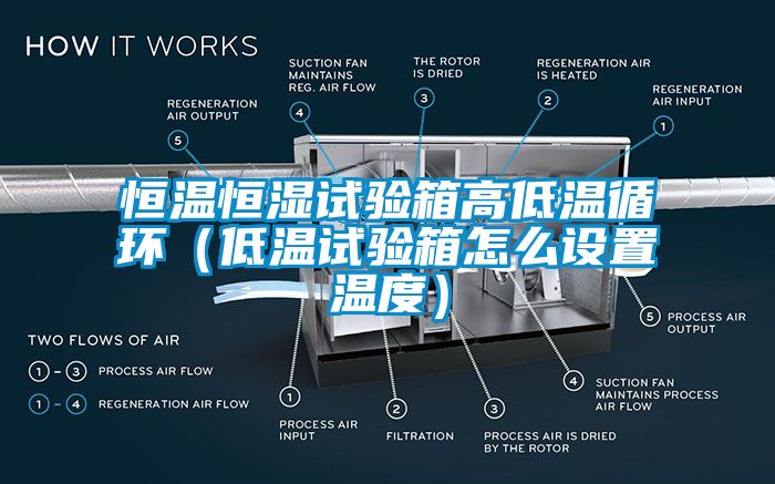 恒溫恒濕試驗箱高低溫循環（低溫試驗箱怎么設置溫度）