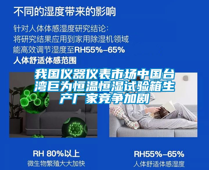 我國儀器儀表市場中國臺灣巨為恒溫恒濕試驗箱生產廠家競爭加劇