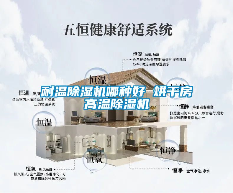 耐溫除濕機(jī)哪種好 烘干房高溫除濕機(jī)