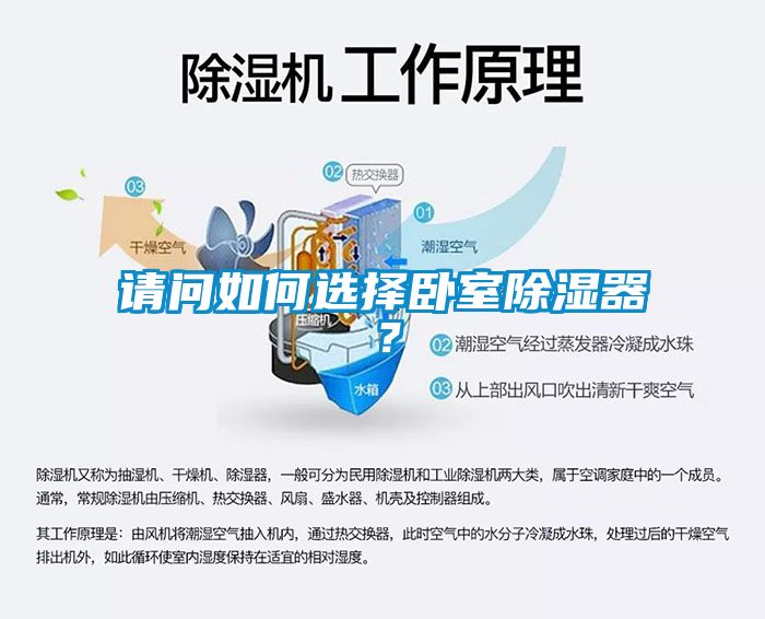 請問如何選擇臥室除濕器？