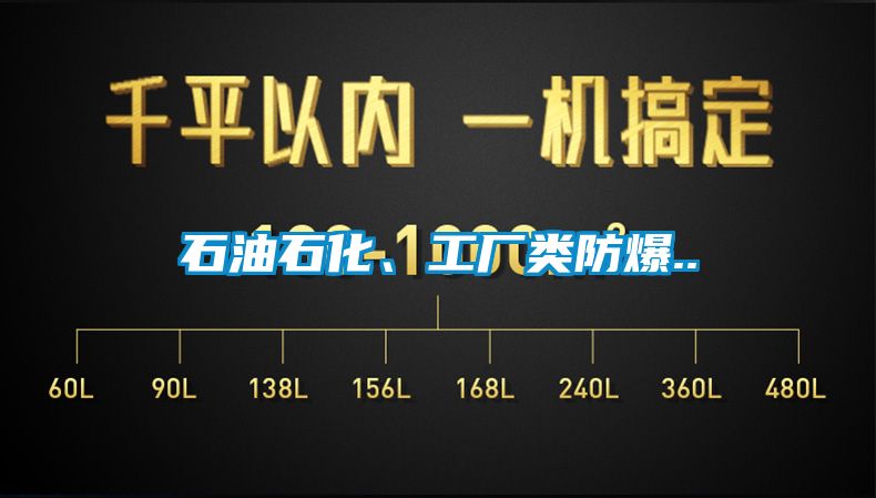 石油石化、工廠類防爆..