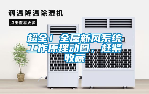 超全！全屋新風系統(tǒng)工作原理動圖，趕緊收藏