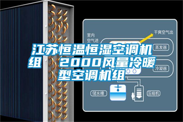 江蘇恒溫恒濕空調機組  2000風量冷暖型空調機組