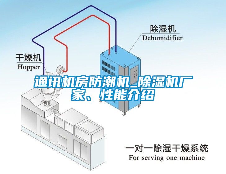 通訊機房防潮機_除濕機廠家、性能介紹