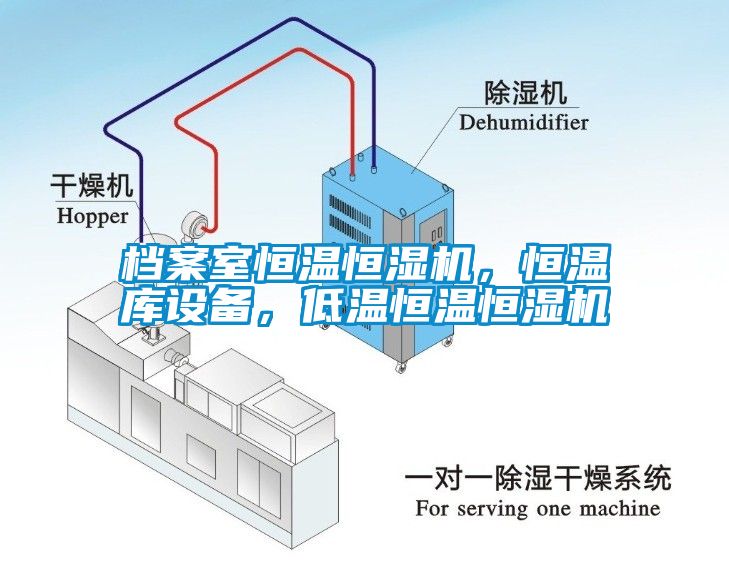 檔案室恒溫恒濕機，恒溫庫設備，低溫恒溫恒濕機
