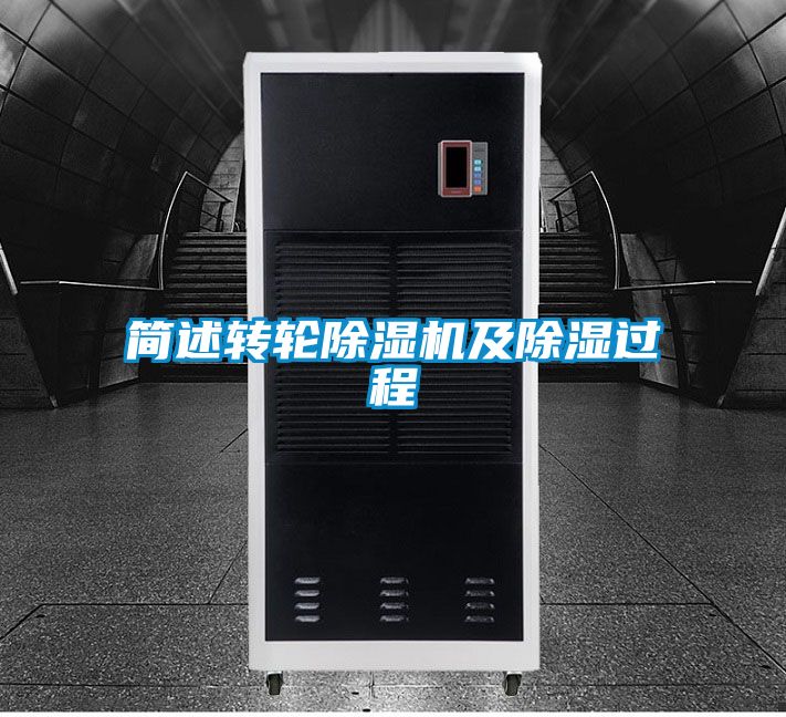 簡述轉輪除濕機及除濕過程