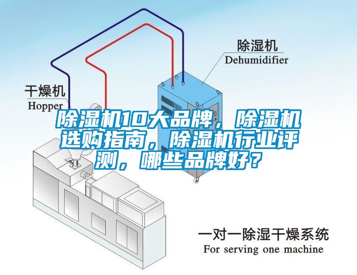 除濕機10大品牌，除濕機選購指南，除濕機行業評測，哪些品牌好？