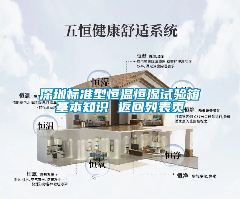 深圳標準型恒溫恒濕試驗箱基本知識 返回列表頁