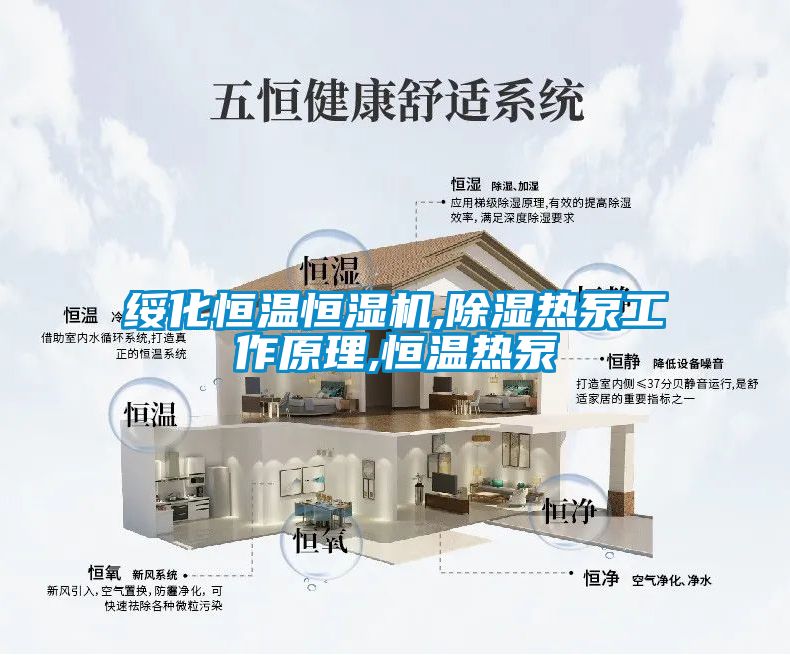 綏化恒溫恒濕機,除濕熱泵工作原理,恒溫熱泵