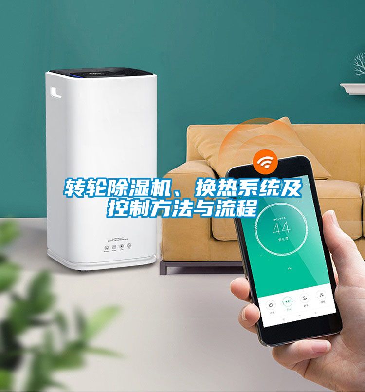 轉輪除濕機、換熱系統及控制方法與流程