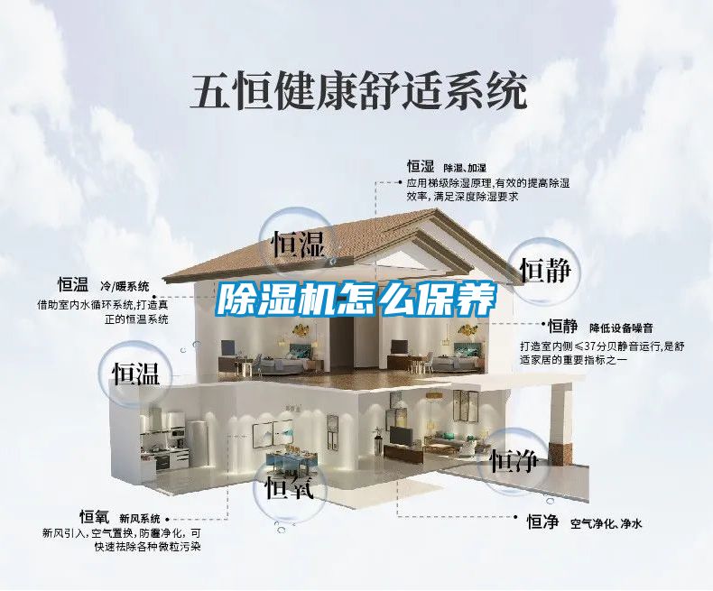 除濕機怎么保養
